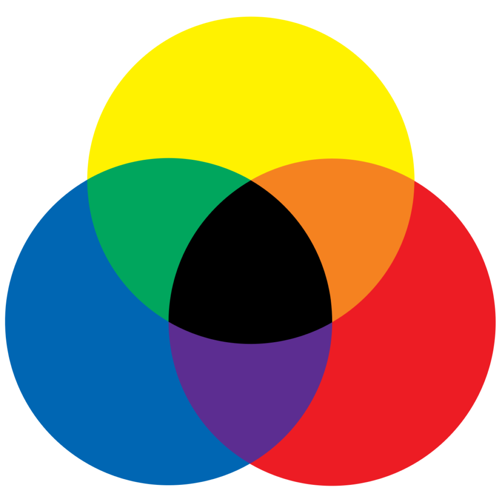 Cromatica: cum folosesti culorile in avantajul tau?